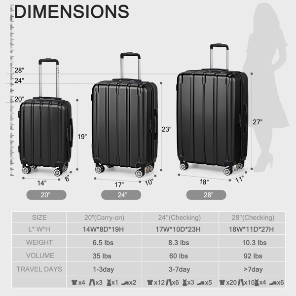 FCH 3-in-1 Set Vertical Stripe ABS&PC Trolley Case 20in 24in 28in ABS PC Classic Color 02-Black