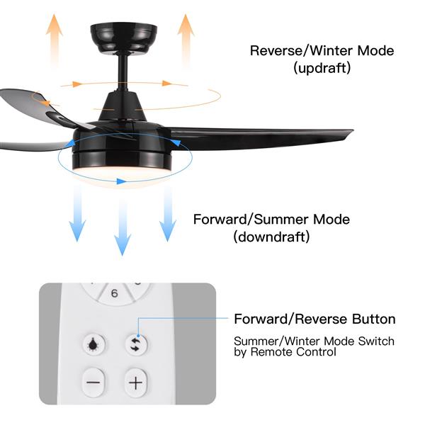 Matte Black Ceiling Fan with Integrated LED Light