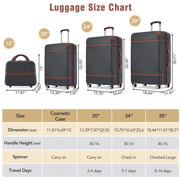 Hardshell Luggage Sets 4 Pieces 20"+24"+28" Luggages and Cosmetic Case Spinner Suitcase with TSA Lock  Lightweight