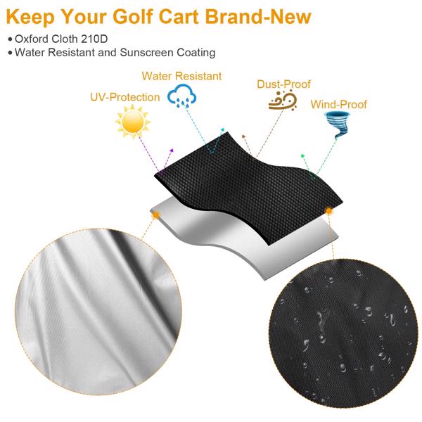 Universal 4-seater golf cart cover 210D  and UV resistant outdoor cover suitable for golf carts(No shipments on weekends, banned from Amazon)