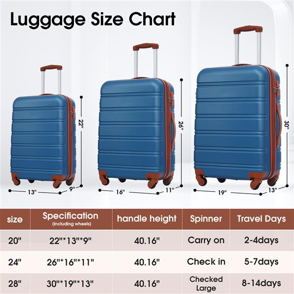 3 Piece Luggage Set Hardside Spinner Suitcase with TSA Lock 20" 24' 28" Available