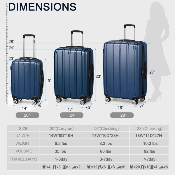 FCH 3-in-1 suitcase with vertical stripes 20in 24in 28in ABS PC classic color 02-dark blue