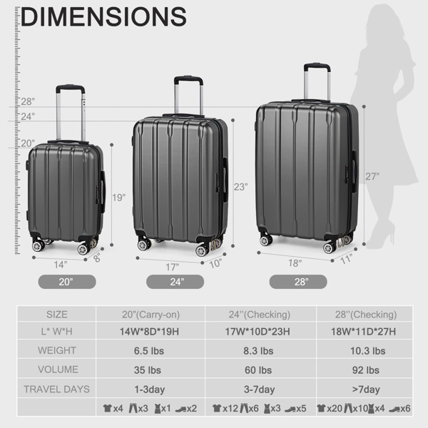 FCH 3-in-1 suitcase vertical stripes trolley case 20in 24in 28in ABS PC classic color 02-dark gray