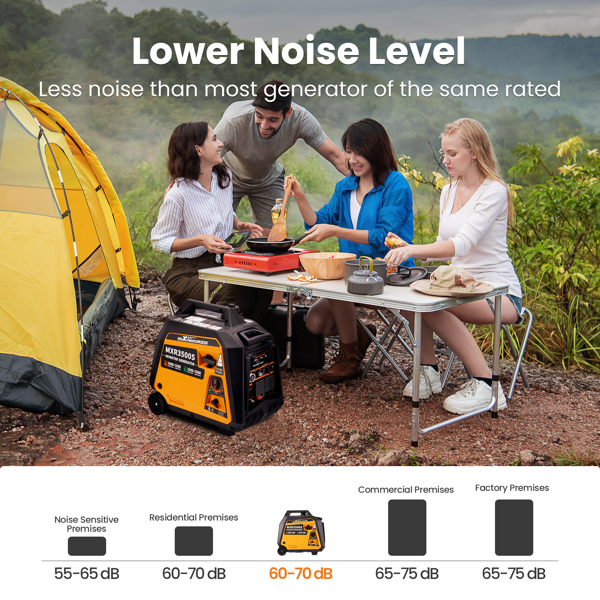 变频发电机Silent Generator Portable Inverter 3.5KW 3200W Dual Fuel Petrol / LPG 4 Stroke【Amazon/Walmart/TEMU禁售】 -4