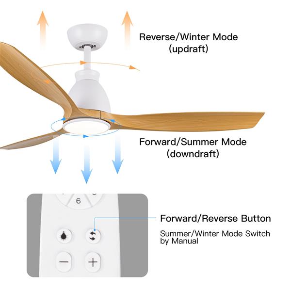 52 In.Intergrated LED Ceiling Fan with Antique Brown Wood Graiin Blade