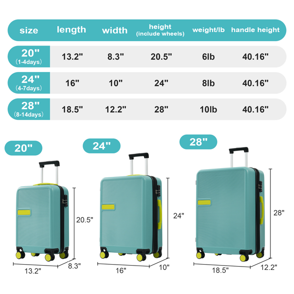 硬壳行李箱套装 3 件 对比色行李箱 带万向轮和 TSA 锁 20 英寸 24 英寸 28 英寸 有货