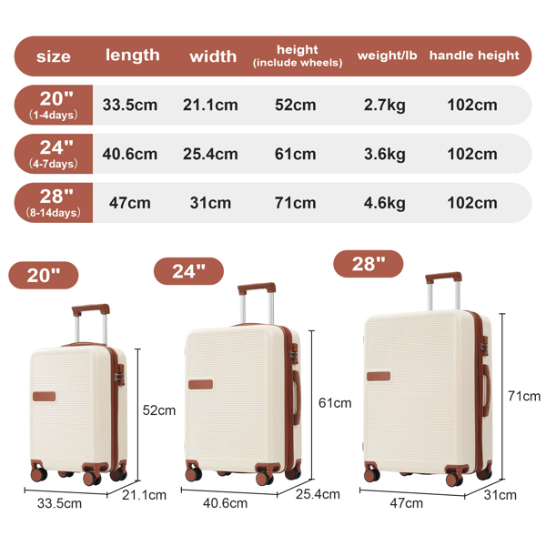 硬壳行李箱套装 3 件 对比色行李箱 带万向轮和 TSA 锁 20 英寸 24 英寸 28 英寸 有货