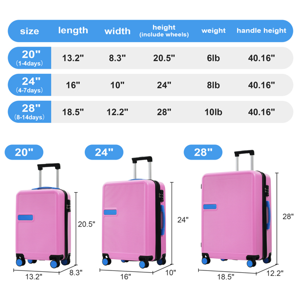 Hardshell Luggage Sets 3 pcs Contrast Color Suitcase with Spinner Wheels and TSA Lock 20" 24" 28" Available