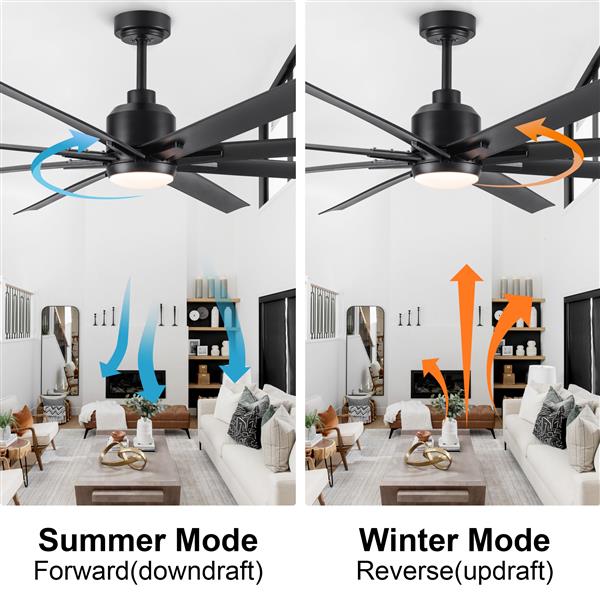 72" Supper Large Integrated LED Light Ceiling Fan with Black ABS Blade