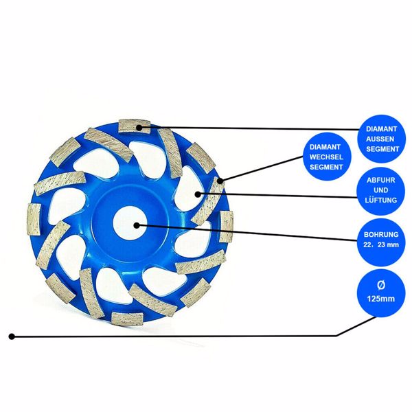 Diamant Topfscheibe 125-180 mm Betonschleifer Schleifteller Beton Estrich Granit