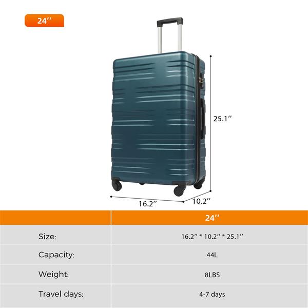 Luggage with TSA Lock Spinner Wheels Hardside Expandable Luggage Travel Suitcase Carry on Luggage ABS 24"