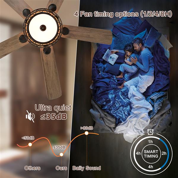 52 Inch Farmhouse 3 Lights Ceiling Fan with 5 Wood Blades, Two-color fan blade, AC Motor, Remote Control, Reversible Airflow, Multi-Speed, Adjustable Height, Traditional Ceiling Fa (No include Bulbs)