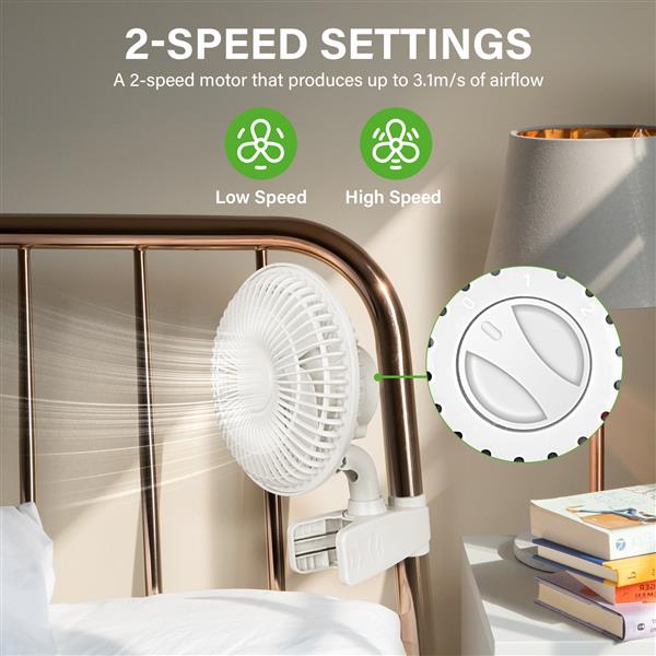 6-Inch Grow Tent Poles Clip Fan, Monkey Fan, Manually Adjustable 90° Angles, 15W, 2-Speeds Control, 63 inch Cord Length, White