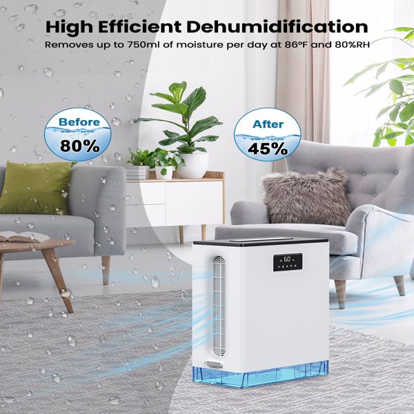 BIZEWO Dehumidifier for Home,Queit Dehumidifiers for Basement, Bathroom, Bedroom with 101oz Water Tank, Large Room Dehumidifier with 2 Working Mode, Auto Shut Off, 7 Colors LED Light(banned by Amazon)