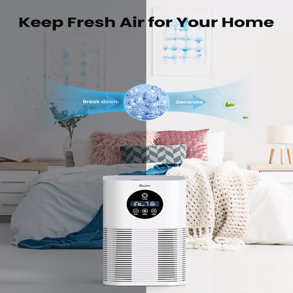 Air Purifiers for Home Large Room up to 600 Ft², VEWIOR H13 True Hepa Air Purifiers for Pets Hair, Dander, Smoke, Pollen, 3 Fan Speeds, 6 Timer Air Cleaner( banned by Amazon)