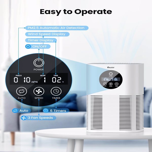 Air Purifiers for Home Large Room up to 600 Ft², VEWIOR H13 True Hepa Air Purifiers for Pets Hair, Dander, Smoke, Pollen, 3 Fan Speeds, 6 Timer Air Cleaner( banned by Amazon)