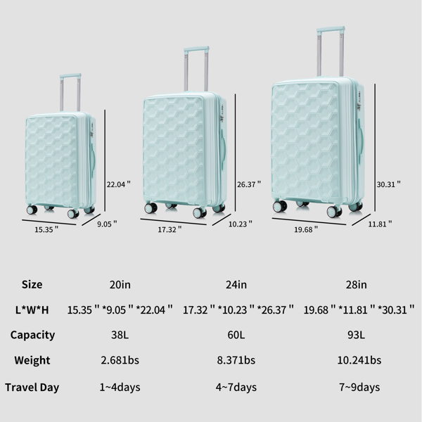 PP Luggage Sets 3 Piece(20/24/28), Expandable Carry On Luggage with TSA Lock Airline Approved, PP materials Hard Shell and Lightweight Suitcase with Spinner Wheels (Mint Green) 