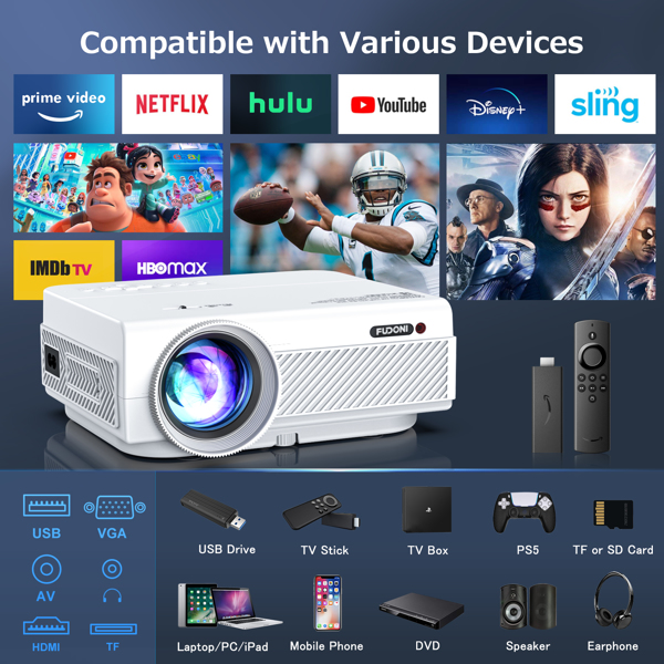 Projector with WiFi Bluetooth,FUDONI 5G WiFi Native 1080P Outdoor Projector 15000L Support 4K,Portable Movie Projector with Max 300",for iOS/Android/Laptop/TV Stick/HDMI/USB/VGA/TF(banned by Amazon)