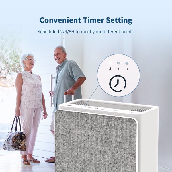 Air Purifiers for Home Large Room up to 2160 Sq Ft, H14 HEPA Filter, Fast Purification, 5-Stage Filtration, Auto Mode, Timer, Upgrade Air Cleaner for Wildfire Pet Smoke Dust(banned by Amazon)