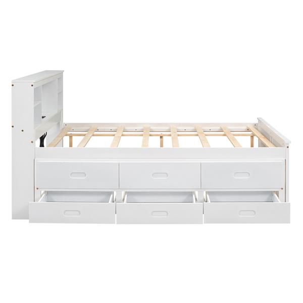 Full Size Platform Bed with Storage Headboard, USB, Twin Size Trundle and 3 Drawers, White