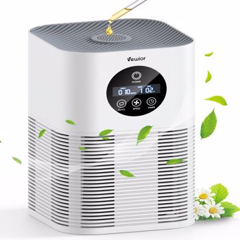 Air Purifiers for Home Large Room up to 600 Ft², VEWIOR H13 True Hepa Air Purifiers for Pets Hair, Dander, Smoke, Pollen, 3 Fan Speeds, 6 Timer Air Cleaner( banned by Amazon)