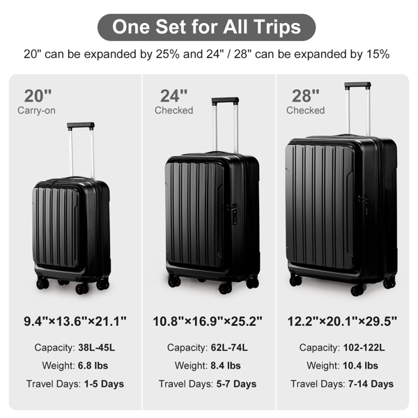 Luggage Sets 3 Piece, ABS+PC Front Open Hardshell Lightweight Luggages, Expandable Carry On Suitcase Set with TSA Lock & Double Wheels (20/24/28, Black)