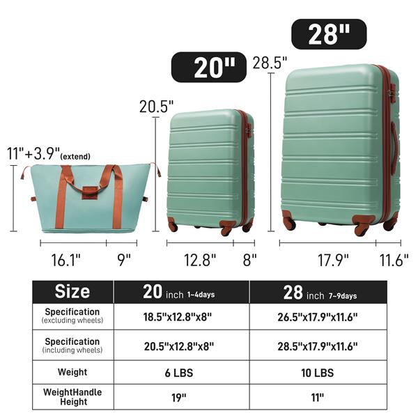 Hardshell Luggage Sets 2Pcs + Bag Spinner Suitcase with TSA Lock Lightweight 20" + 28"