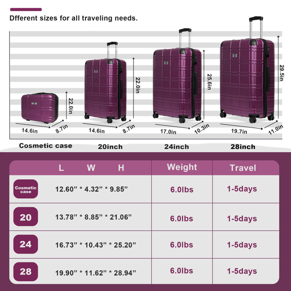 Luggage Sets ABS+PC Hardshell 4pcs Luggage Hardside Lightweight Durable Suitcase sets Spinner Wheels Suitcase with TSA Lock (12/20/24/28),Purple 