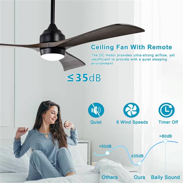 52" Ceiling Fan with Lights Remote Control,Quiet DC Motor 3 Blade Ceiling Fans 6 Speed Levels,Reversible Ceiling Fan, for Patio Living Room, Bedroom, Office,Indoor.(Matte Black +Black Walnut )