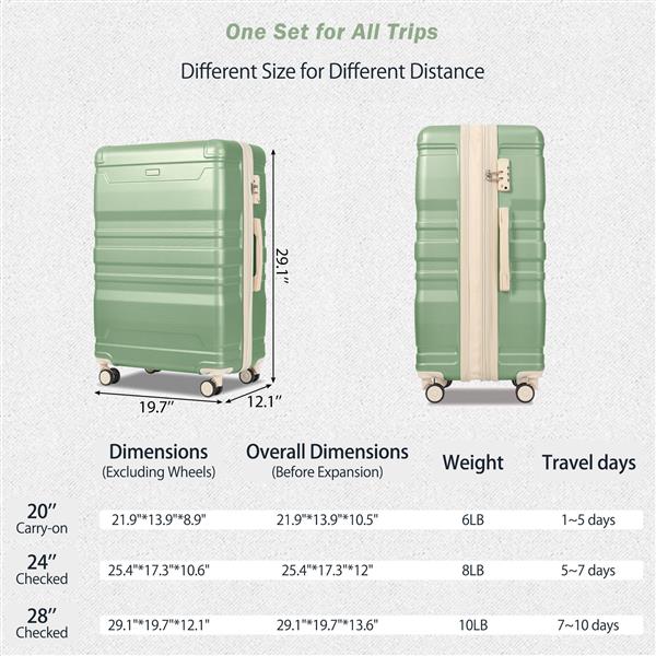 Luggage Sets New Model Expandable ABS Hardshell 3pcs Clearance Luggage Hardside Lightweight Durable Suitcase sets Spinner Wheels Suitcase with TSA Lock 20''24''28''(grass green and beige)