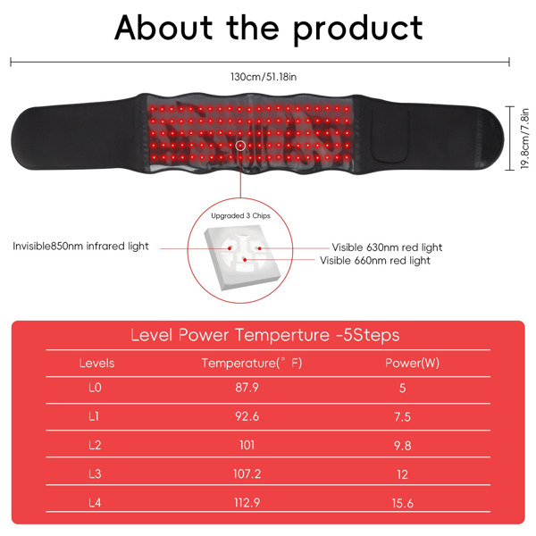 Red Light Massage Belt ,Protective Breathable Belt, Warm , Wearable Device, Tight Waist, Gift For Women Men