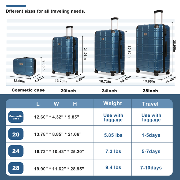 Luggage Sets ABS+PC Hardshell 4pcs Luggage Hardside Lightweight Durable Suitcase sets Spinner Wheels Suitcase with TSA Lock (12/20/24/28),Pearl Blue 