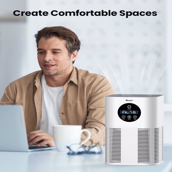 Air Purifiers for Home Large Room up to 600 Ft², VEWIOR H13 True Hepa Air Purifiers for Pets Hair, Dander, Smoke, Pollen, 3 Fan Speeds, 6 Timer Air Cleaner( banned by Amazon)