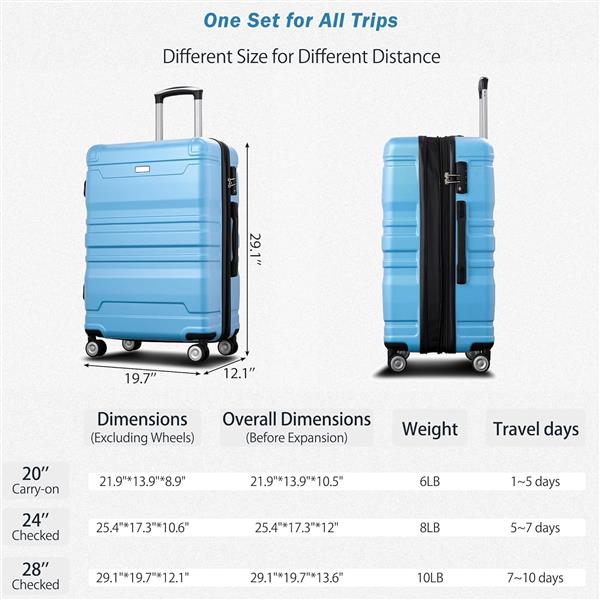 Luggage Sets New Model Expandable ABS Hardshell 3pcs Clearance Luggage Hardside Lightweight Durable Suitcase sets Spinner Wheels Suitcase with TSA Lock 20''24''28''(Sky Blue)