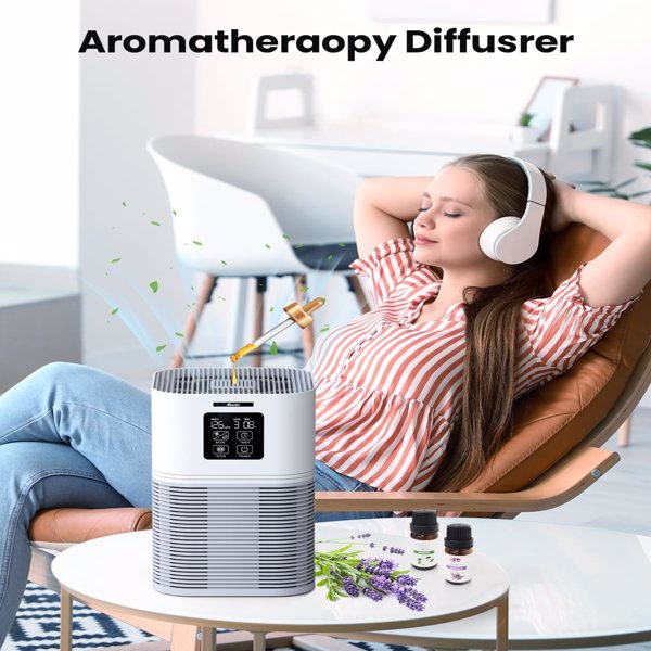 VEWIOR Air Purifiers for Home, HEPA Air Purifiers for Large Room up to 600 sq.ft, H13 True HEPA Air Filter with Fragrance Sponge 6 Timers Quiet Air Cleaner for Pet Dander Wildfire(banned by Amazon)