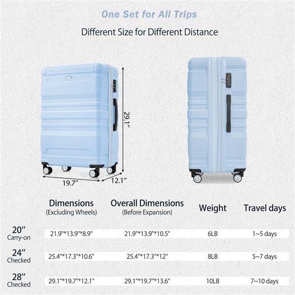 Luggage Sets New Model Expandable ABS Hardshell 3pcs Clearance Luggage Hardside Lightweight Durable Suitcase sets Spinner Wheels Suitcase with TSA Lock 20''24''28''( baby blue)