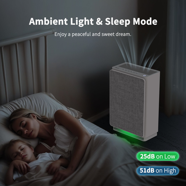 Air Purifiers for Home Large Room up to 2160 Sq Ft, H14 HEPA Filter, Fast Purification, 5-Stage Filtration, Auto Mode, Timer, Upgrade Air Cleaner for Wildfire Pet Smoke Dust(banned by Amazon)