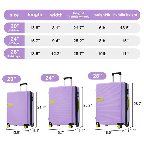 Contrast Color 3 Piece Luggage Set Hardside Spinner Suitcase with TSA Lock 20" 24' 28" Available