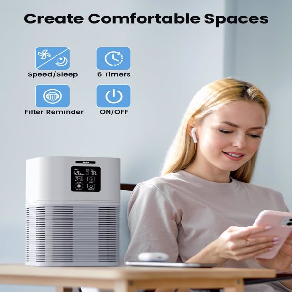 VEWIOR Air Purifiers for Home, HEPA Air Purifiers for Large Room up to 600 sq.ft, H13 True HEPA Air Filter with Fragrance Sponge 6 Timers Quiet Air Cleaner for Pet Dander Wildfire(banned by Amazon)