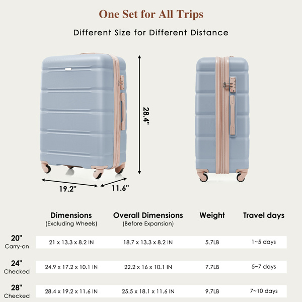 Luggage Set of 3, 20-inch with USB Port, Airline Certified Carry-on Luggage with Cup Holder, ABS Hard Shell Luggage with Spinner Wheels, light blue and golden