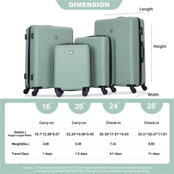 luggage 4-piece ABS lightweight suitcase with rotating wheels, 24 inch and 28 inch with TSA lock, (16/20/24/28) OLIVE GREEN