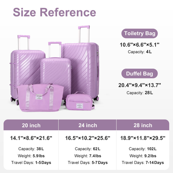 Luggage Sets 5 Piece, PP Luggage Set, Suitcases with Wheels, Hardside Hard Shell Travel Luggage with TSA Lock