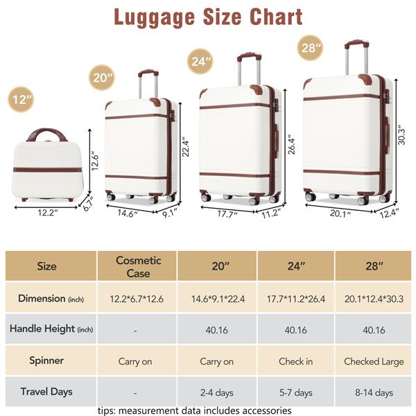 Hardshell Luggage Sets 4 Pieces 20"+24"+28" Luggages and Cosmetic Case Spinner Suitcase with TSA Lock  Lightweight