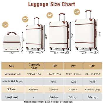 Hardshell Luggage Sets 4 Pieces 20\\"+24\\"+28\\" Luggages and Cosmetic Case Spinner Suitcase with TSA Lock  Lightweight