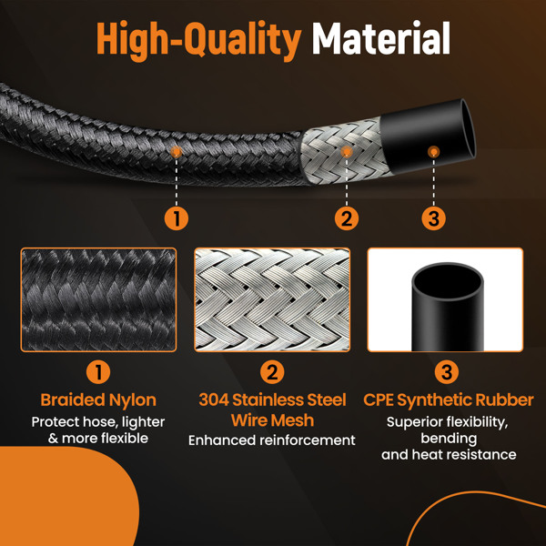 Black AN20 20-AN 20 Stainless Steel Nylon Braided Fuel Line Oil Hose 5 feet