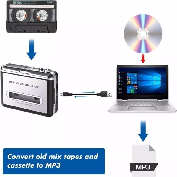 Portable Cassette Player Converter Recorder Convert Walkman Tapes to Digital MP3