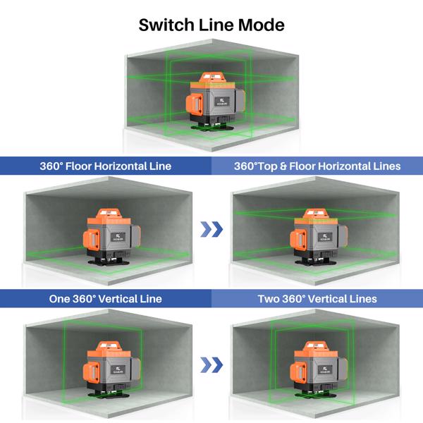 Kreuzlinienlaser Grün 4x360°, Laser Wasserwaage 16 Linien, Baulaser Kreuzlaser Linienlaser Selbstnivellierende, 6000 mAh Batterien, Wandhalterung, Fernbedienung, Magnetfuß, Drehständer (Orange-Grau)