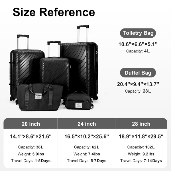 FCH five-piece suitcase 20-24-28 inch trolley case + two-piece handbag PP trolley case 20in 24in 28in PP material iron trolley full color black