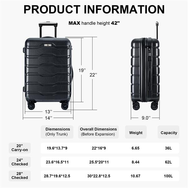 Luggage 3 Piece Sets with Spinner Wheels ABS+PC Lightweight TSA Lock (20'/24'/28'), Polka Dot