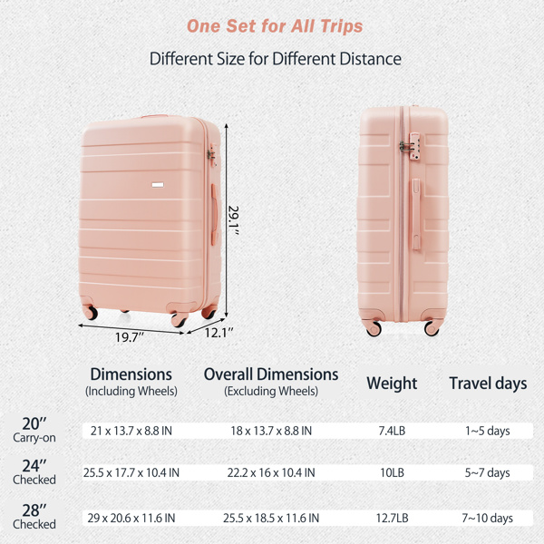 Luggage Sets 4 Piece, ABS Durable Suitcase with Travel Bag, Carry On Luggage Suitcase Set with 360° Spinner Wheels, pink